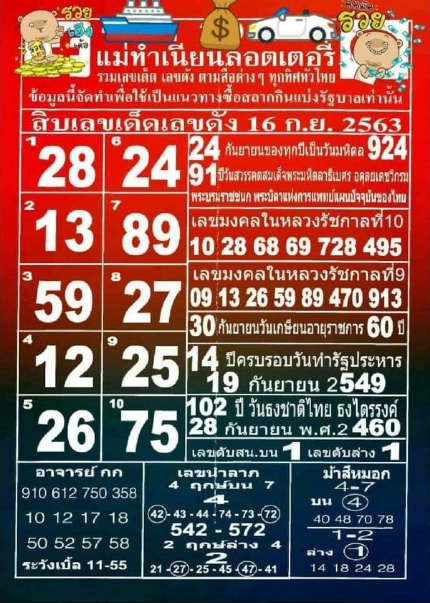 หวยแม่ทำเนียน 16/9/63