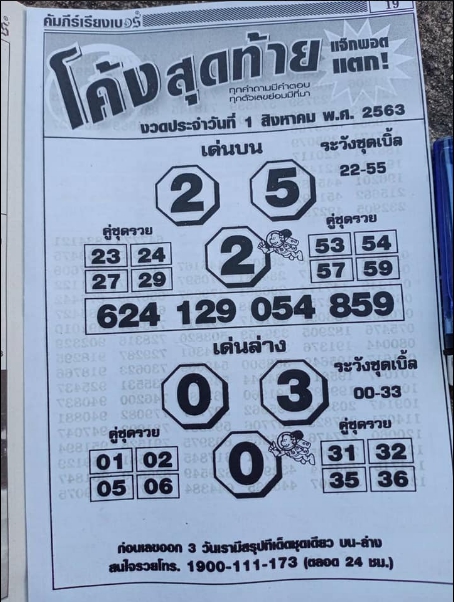 หวยโค้งสุดท้าย 1/8/63