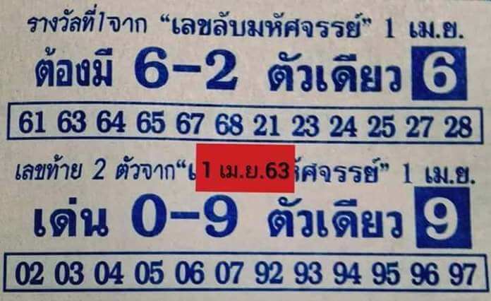 เลขลับมหัศจรรย์ 1/4/63