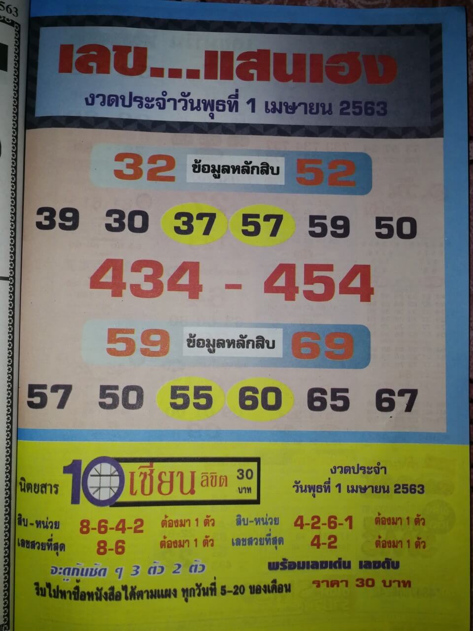 เลขแสนเฮง 2/5/63